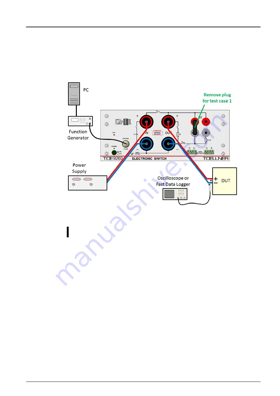 TOELLNER TOE 9260 Series User Manual Download Page 5