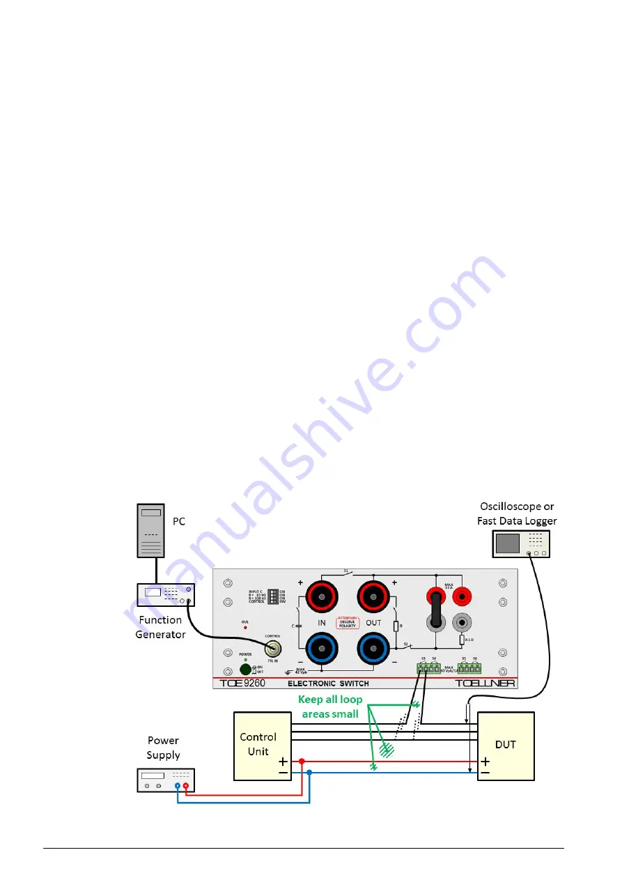 TOELLNER TOE 9260 Series User Manual Download Page 6