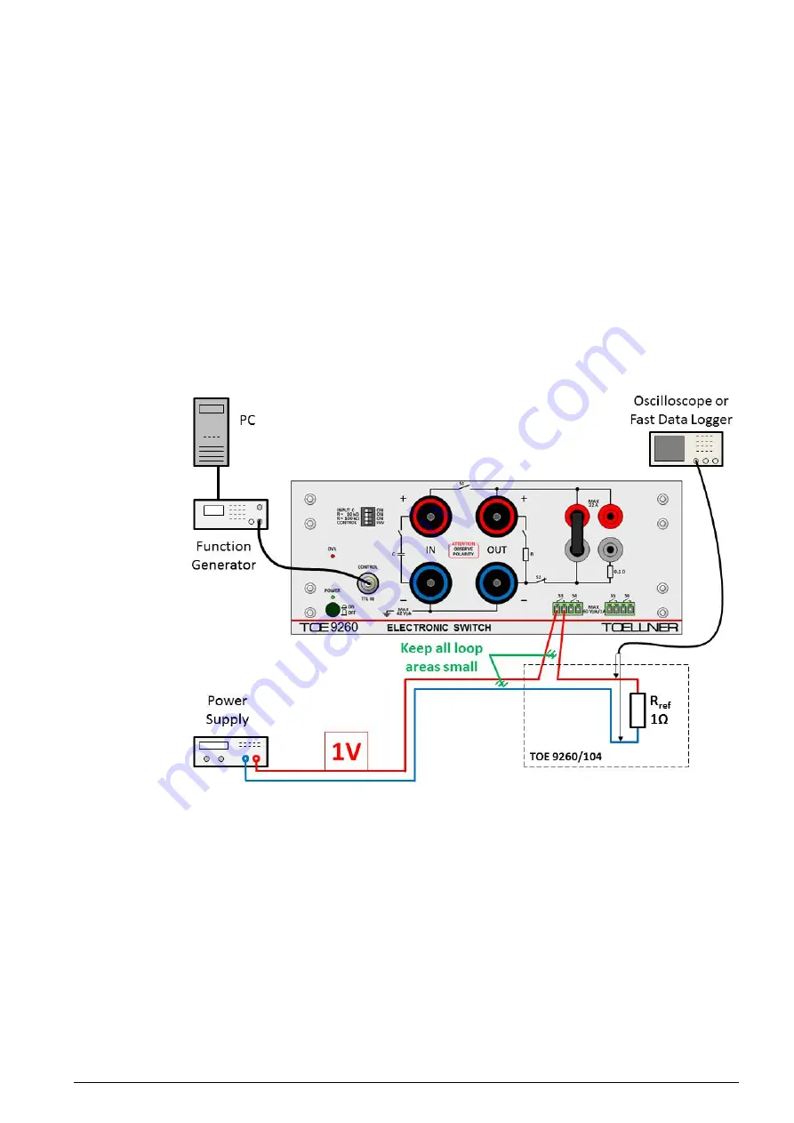 TOELLNER TOE 9260 Series User Manual Download Page 7