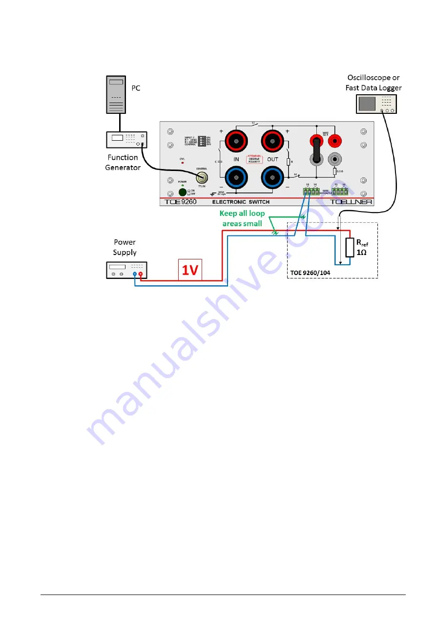 TOELLNER TOE 9260 Series User Manual Download Page 9