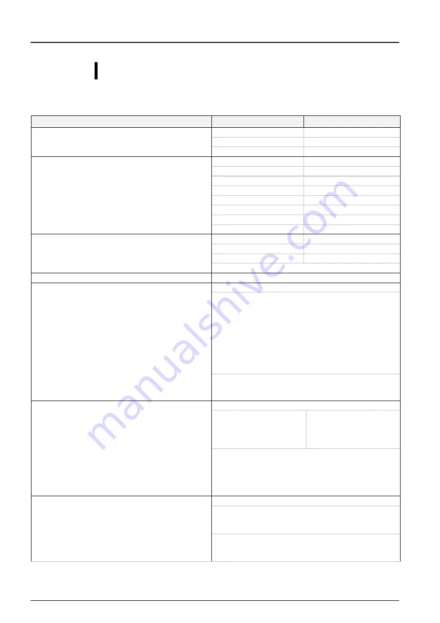 TOELLNER TOE 9261 Instruction Manual Download Page 18