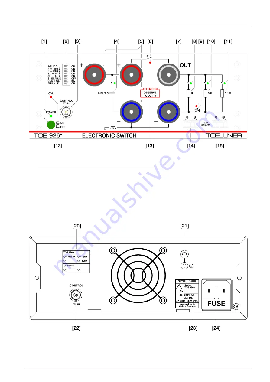 TOELLNER TOE 9261 Instruction Manual Download Page 21