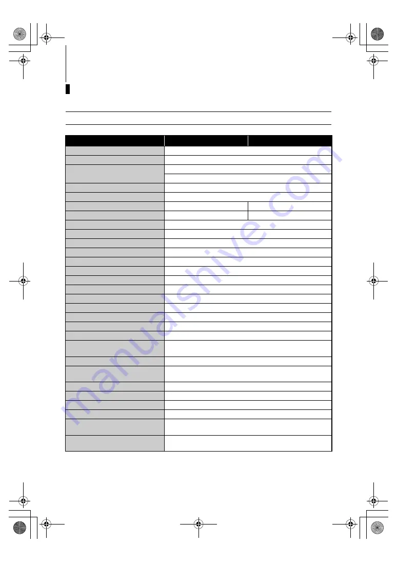 TOHATSU 2 Stroke 3.5B Owner'S Manual Download Page 10