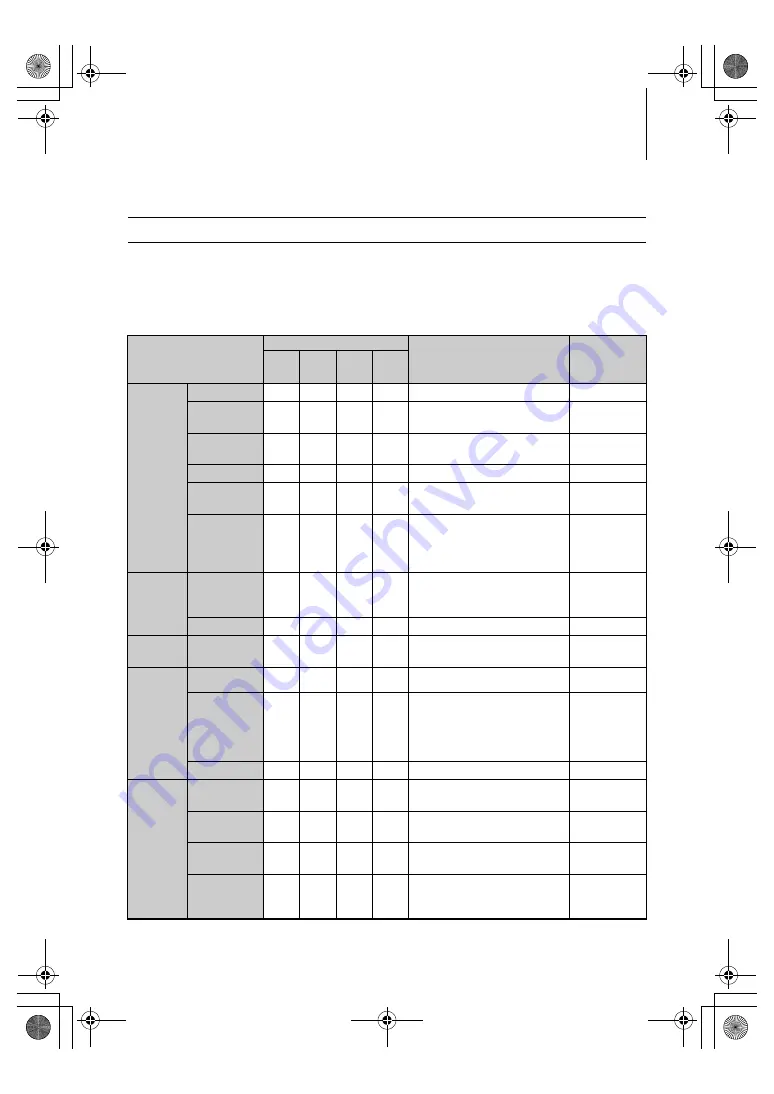 TOHATSU 2 Stroke 3.5B Owner'S Manual Download Page 43