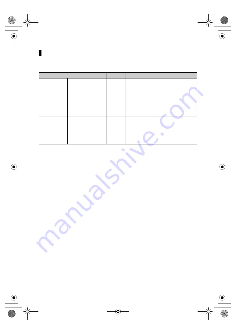 TOHATSU 2 Stroke 3.5B Owner'S Manual Download Page 51