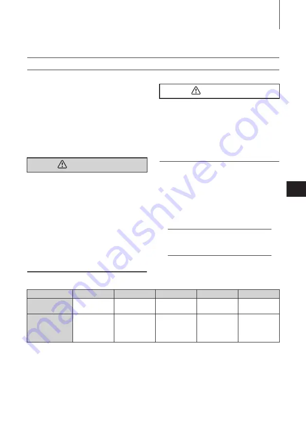 TOHATSU 2 Stroke 9.9D2 Owner'S Manual Download Page 31