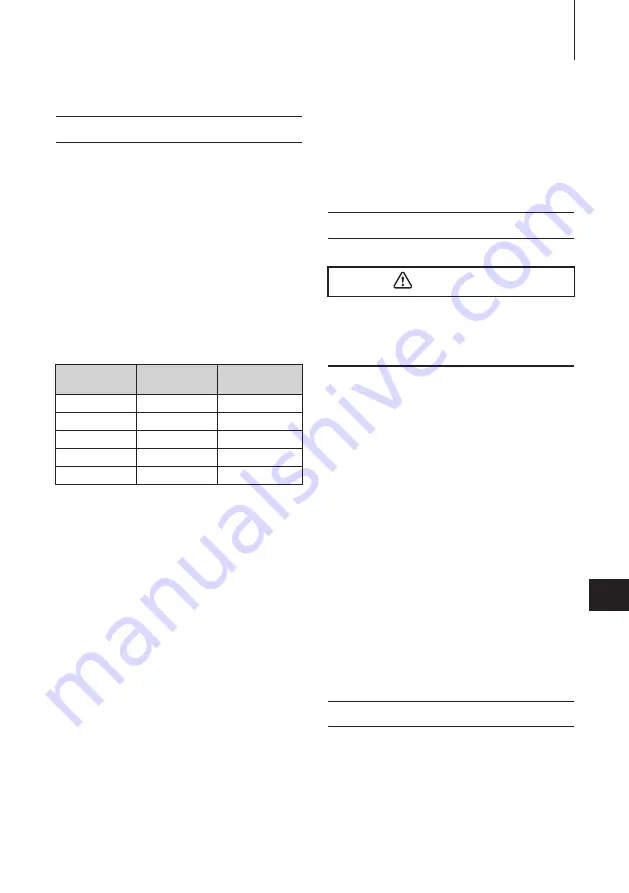 TOHATSU 2 Stroke 9.9D2 Owner'S Manual Download Page 69