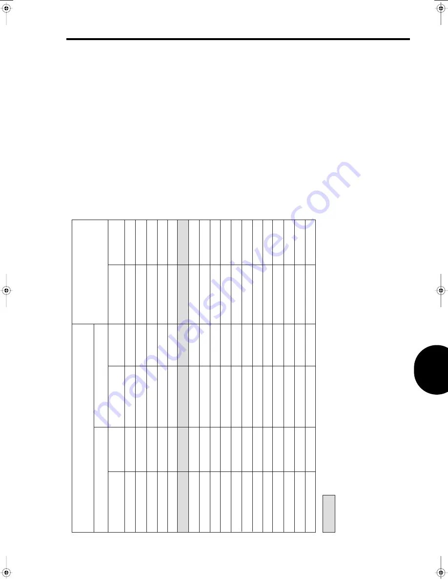 TOHATSU 2 Stroke Cylinder Series Service Manual Download Page 187