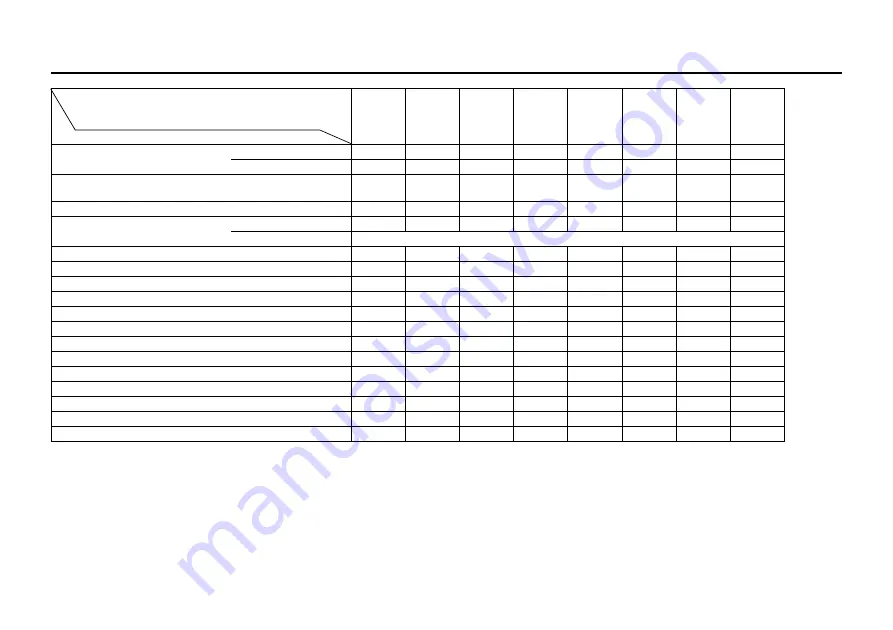 TOHATSU BFT 200D Owner'S Manual Download Page 88