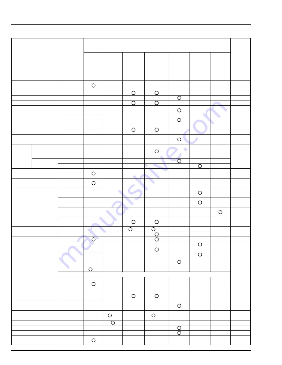 TOHATSU BFT 250A Service Manual Download Page 60