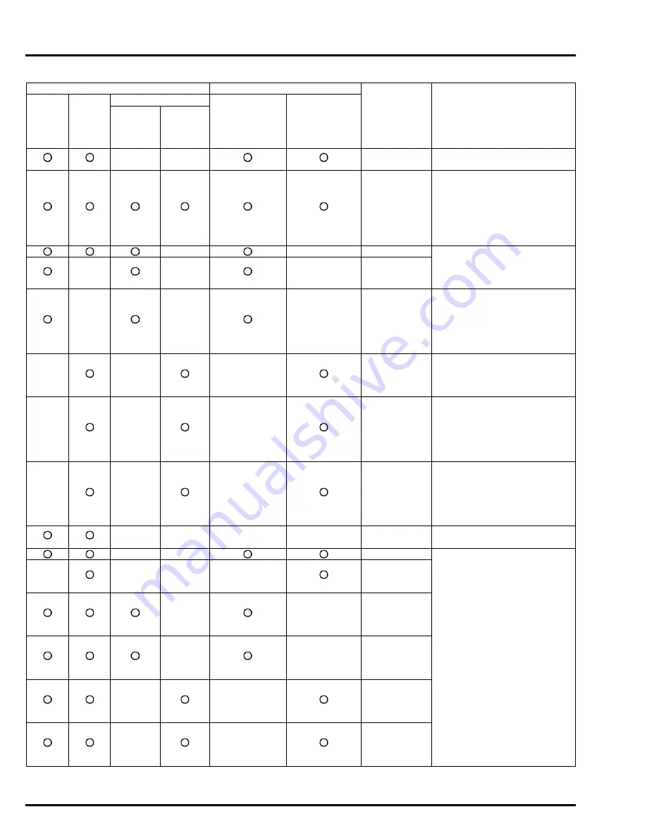 TOHATSU BFT 250A Service Manual Download Page 120