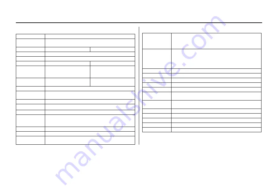 TOHATSU BFT 75A Owner'S Manual Download Page 147