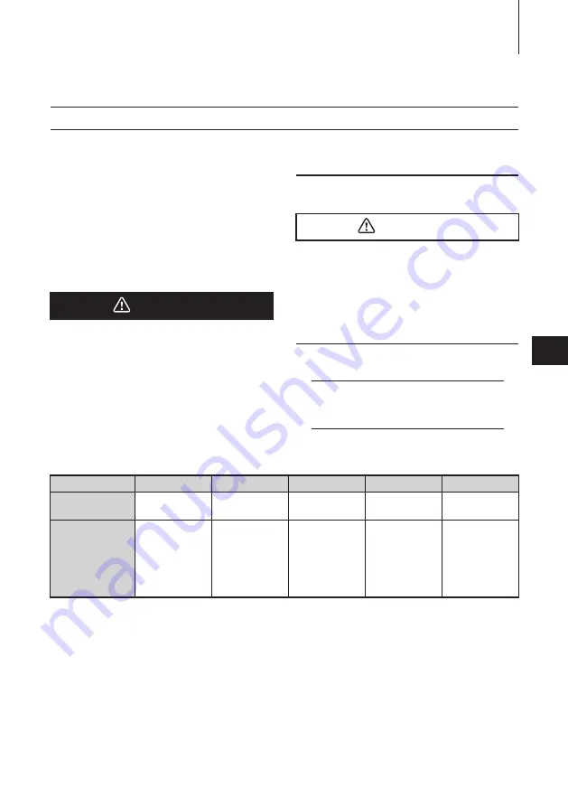 TOHATSU F5D LPG Owner'S Manual Download Page 25