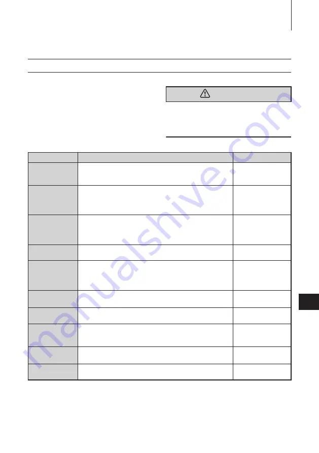 TOHATSU M 15D2 Owner'S Manual Download Page 53