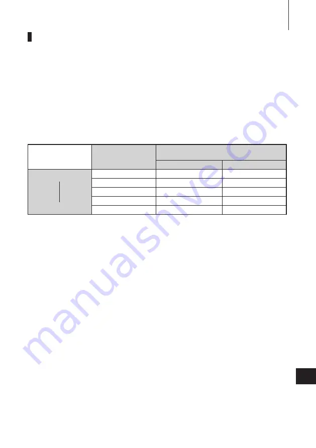 TOHATSU M 15D2 Owner'S Manual Download Page 73