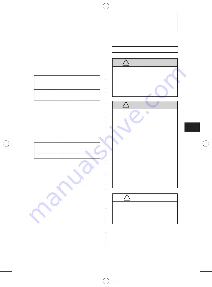 TOHATSU M 2.5A2 Owner'S Manual Download Page 23