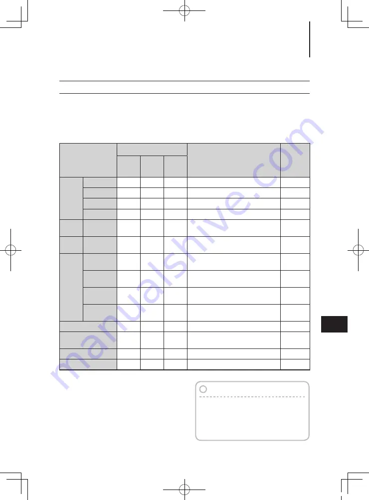 TOHATSU M 2.5A2 Owner'S Manual Download Page 41