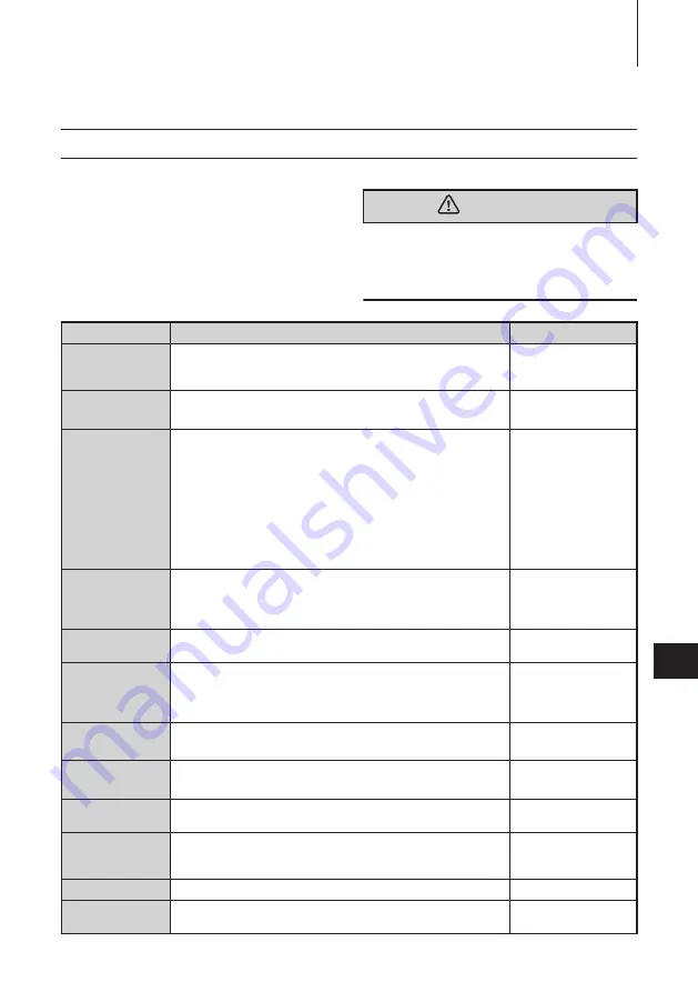 TOHATSU M 40D2 Owner'S Manual Download Page 65