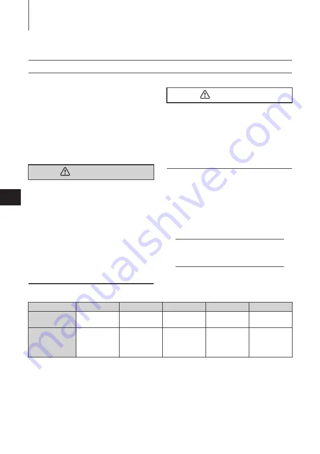 TOHATSU M 6B Owner'S Manual Download Page 30