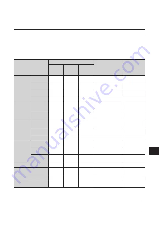 TOHATSU M 6B Owner'S Manual Download Page 53