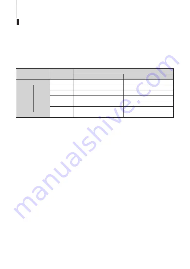 TOHATSU MFS 15 Owner'S Manual Download Page 73