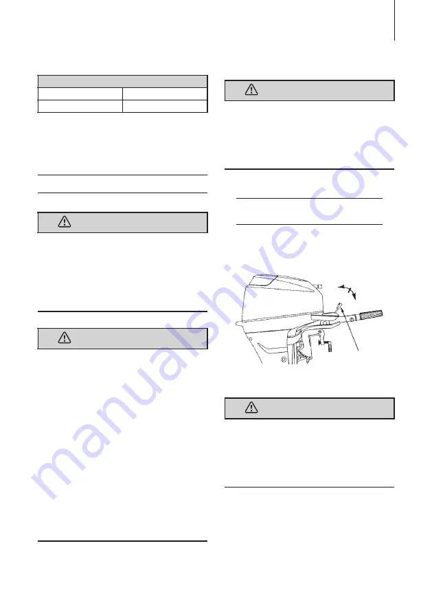 TOHATSU MFS 15 Owner'S Manual Download Page 116