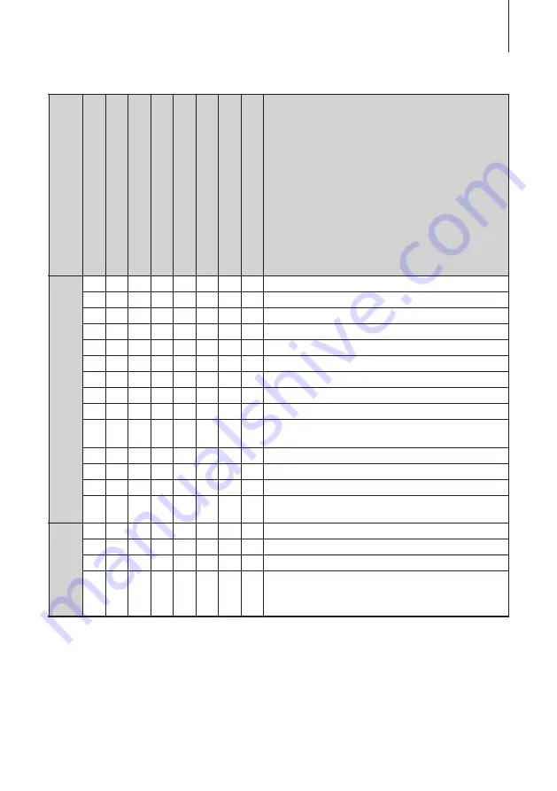 TOHATSU MFS 15 Owner'S Manual Download Page 152