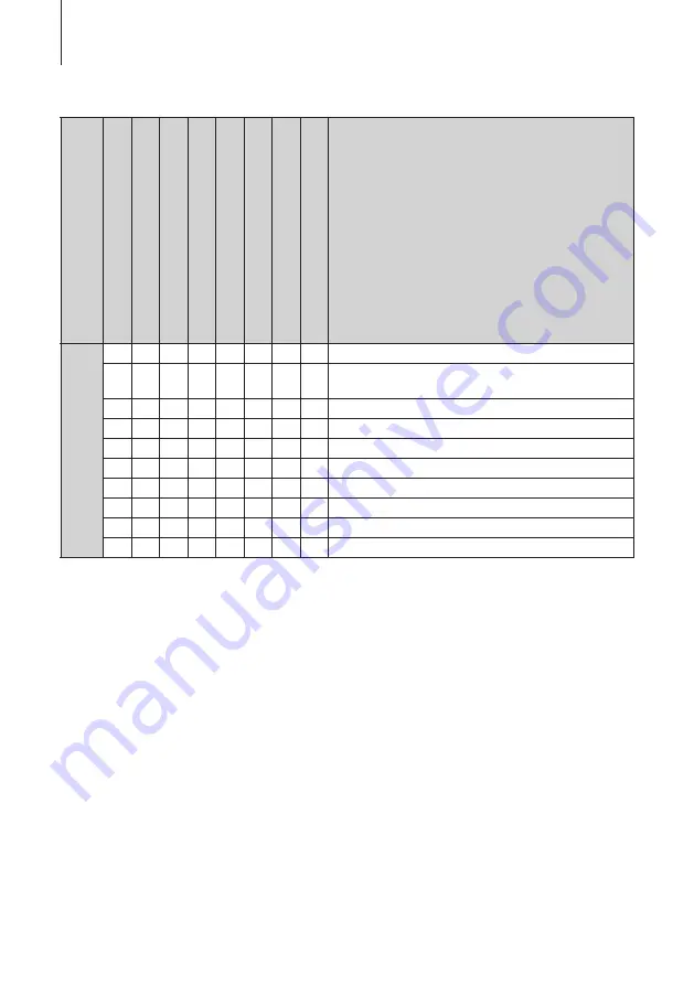 TOHATSU MFS 15 Owner'S Manual Download Page 153