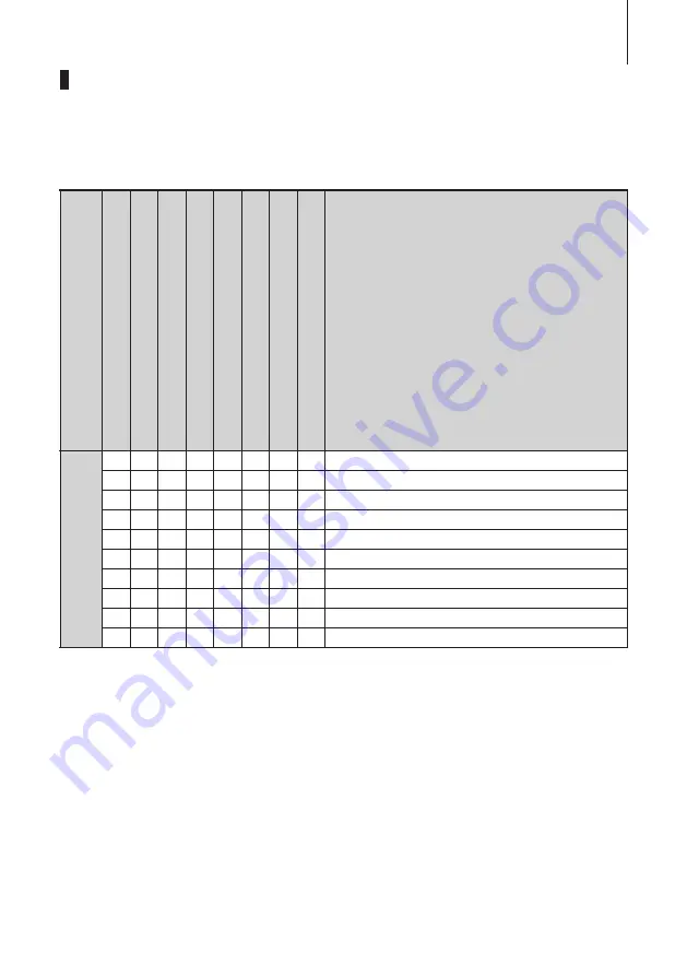 TOHATSU MFS 15 Owner'S Manual Download Page 232