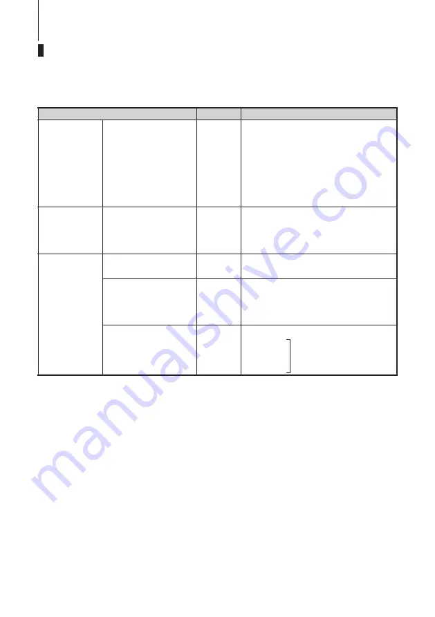 TOHATSU MFS 15 Owner'S Manual Download Page 235