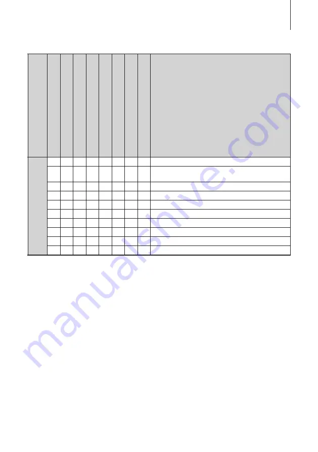 TOHATSU MFS 15 Owner'S Manual Download Page 316