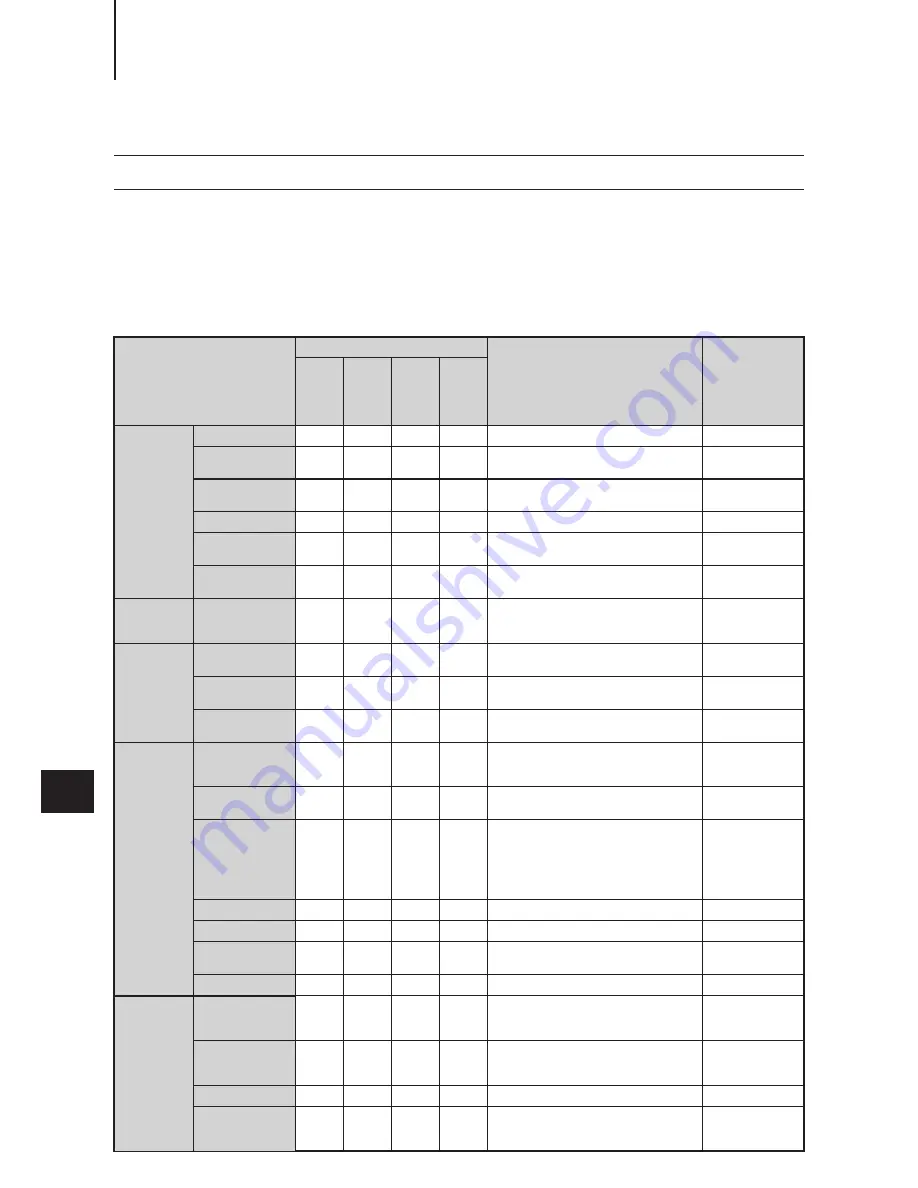 TOHATSU mfs 15D Owner'S Manual Download Page 324