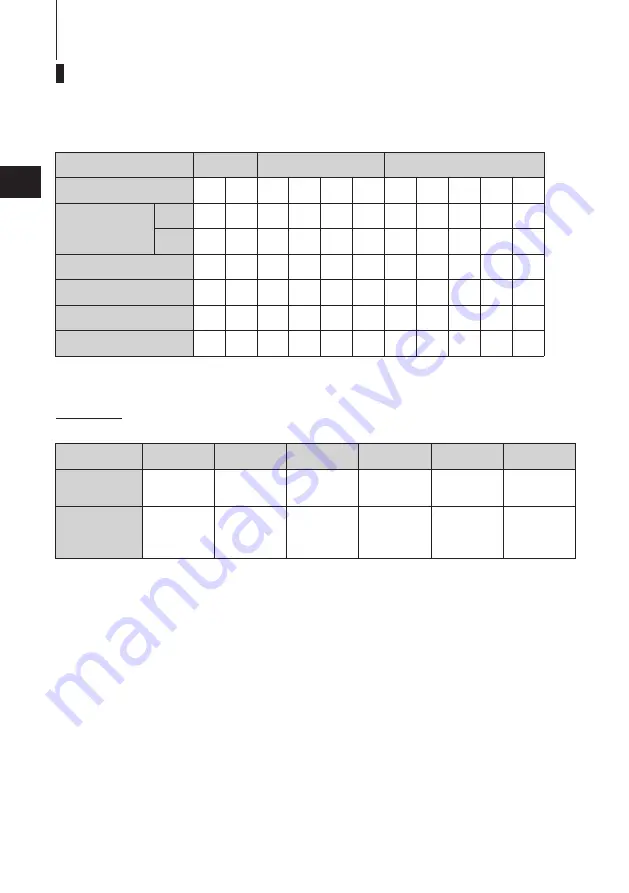 TOHATSU MFS 15E EF Owner'S Manual Download Page 12