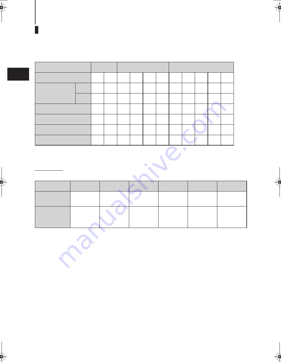 TOHATSU MFS 15E Series Owner'S Manual Download Page 14