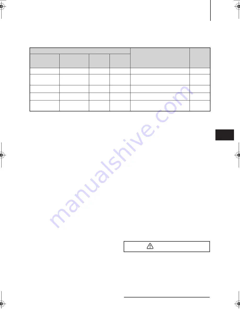 TOHATSU MFS 15E Series Owner'S Manual Download Page 33