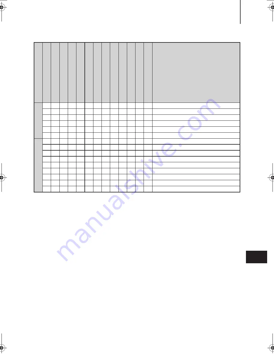 TOHATSU MFS 15E Series Owner'S Manual Download Page 79