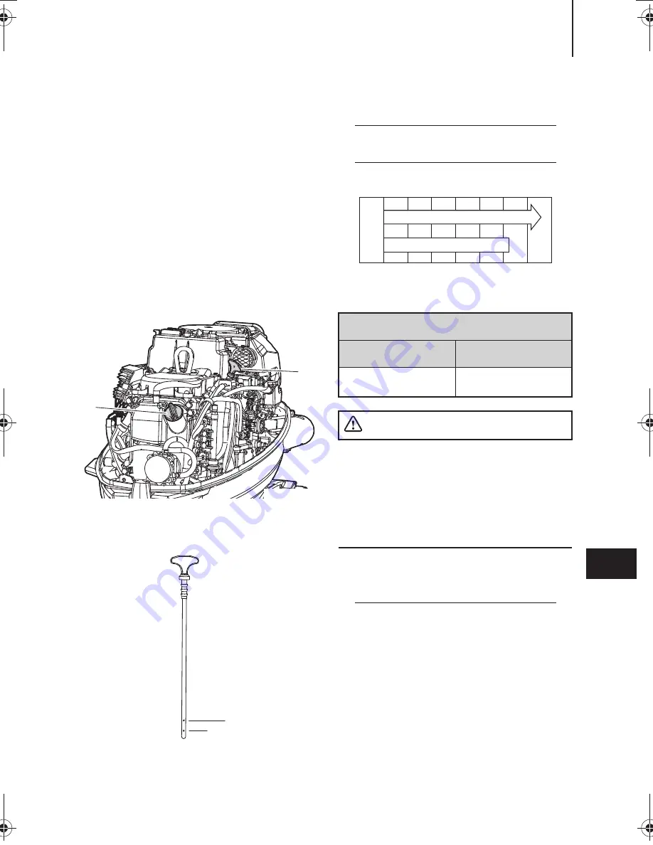 TOHATSU MFS 15E Series Owner'S Manual Download Page 153