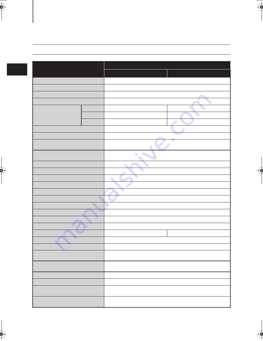 TOHATSU MFS 15E Series Owner'S Manual Download Page 190