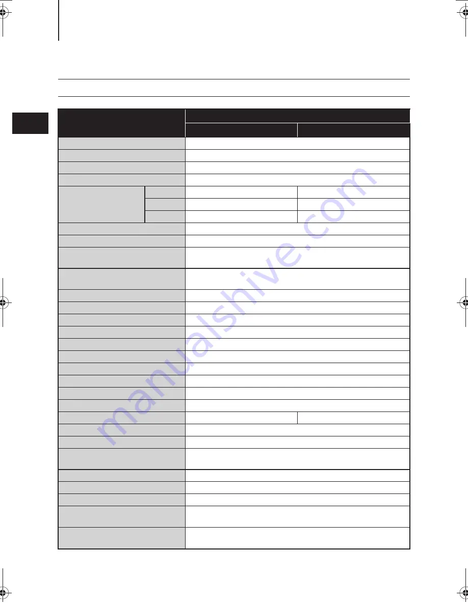 TOHATSU MFS 15E Series Owner'S Manual Download Page 278