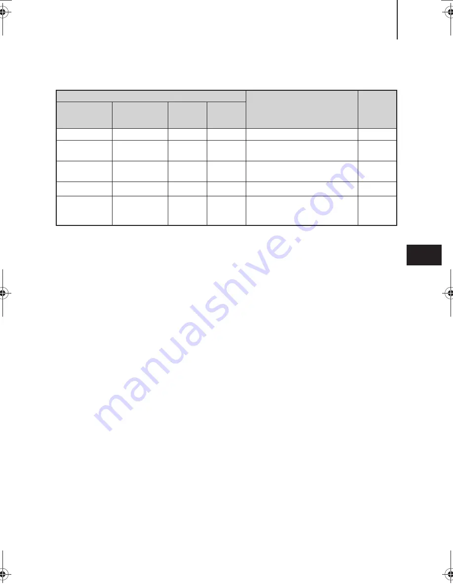 TOHATSU MFS 15E Series Owner'S Manual Download Page 295