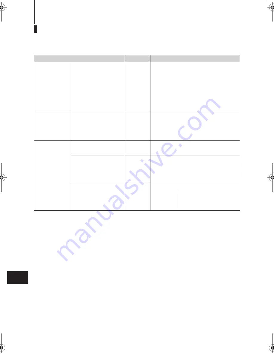 TOHATSU MFS 15E Series Owner'S Manual Download Page 348