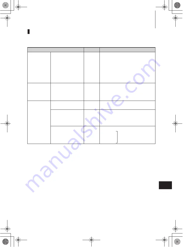 TOHATSU mfs 20D Owner'S Manual Download Page 343