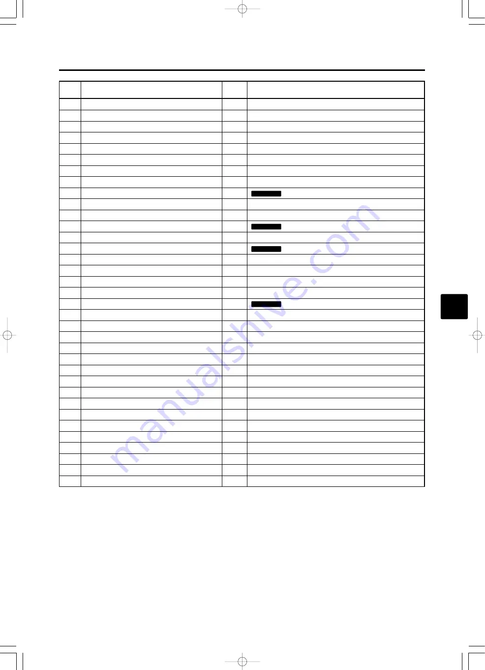 TOHATSU MFS 6C Service Manual Download Page 95