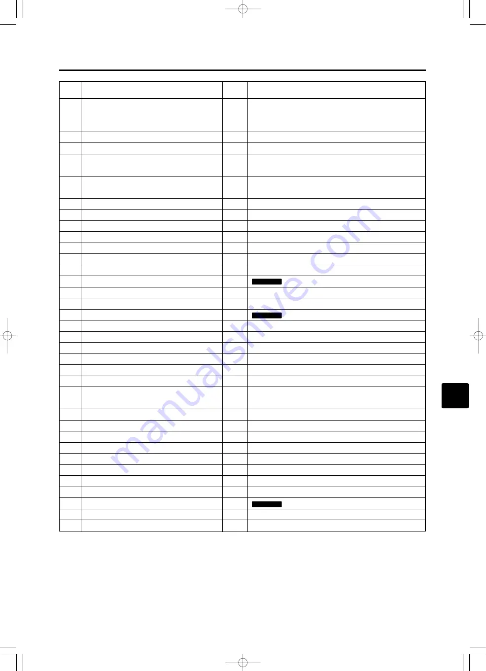 TOHATSU MFS 6C Service Manual Download Page 171