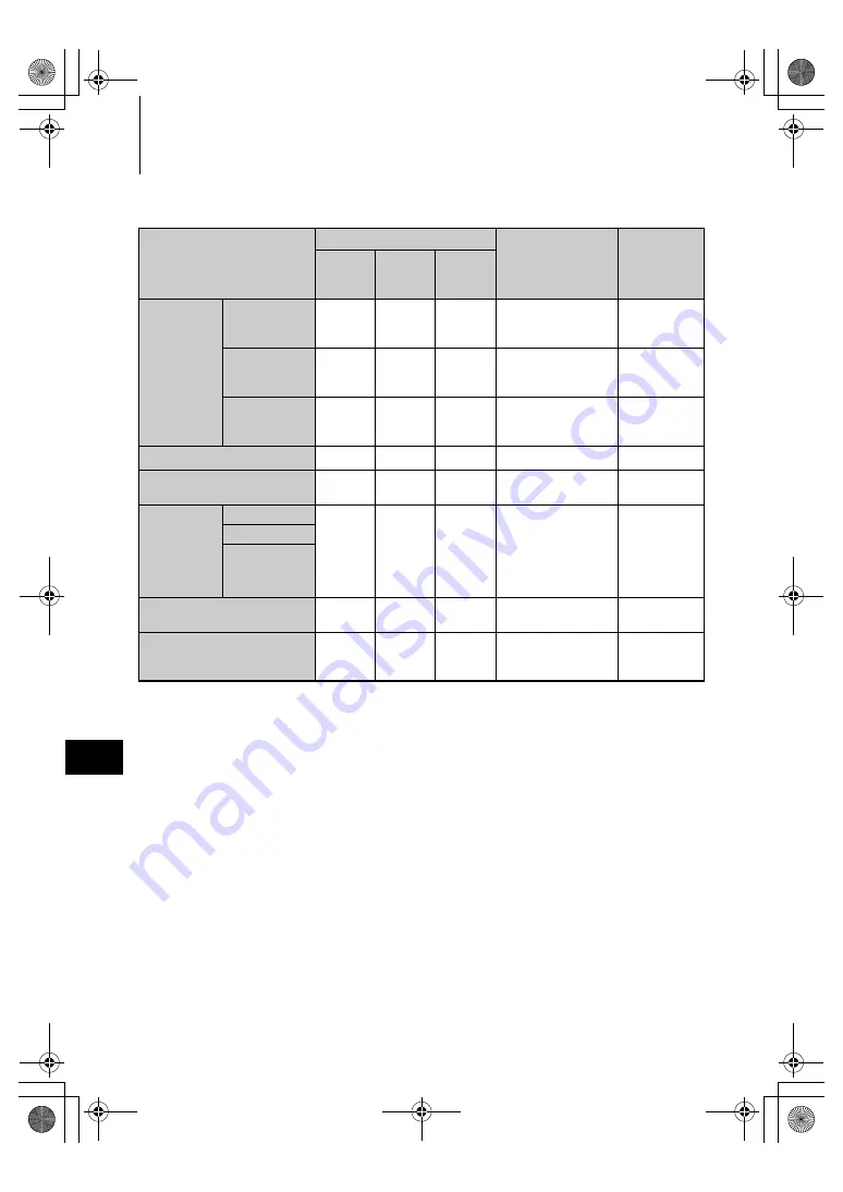 TOHATSU MX 50D2 Owner'S Manual Download Page 106