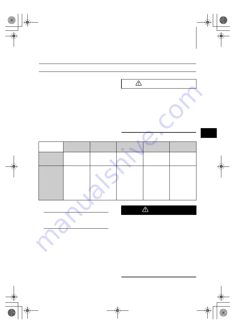 TOHATSU MX 50D2 Owner'S Manual Download Page 141