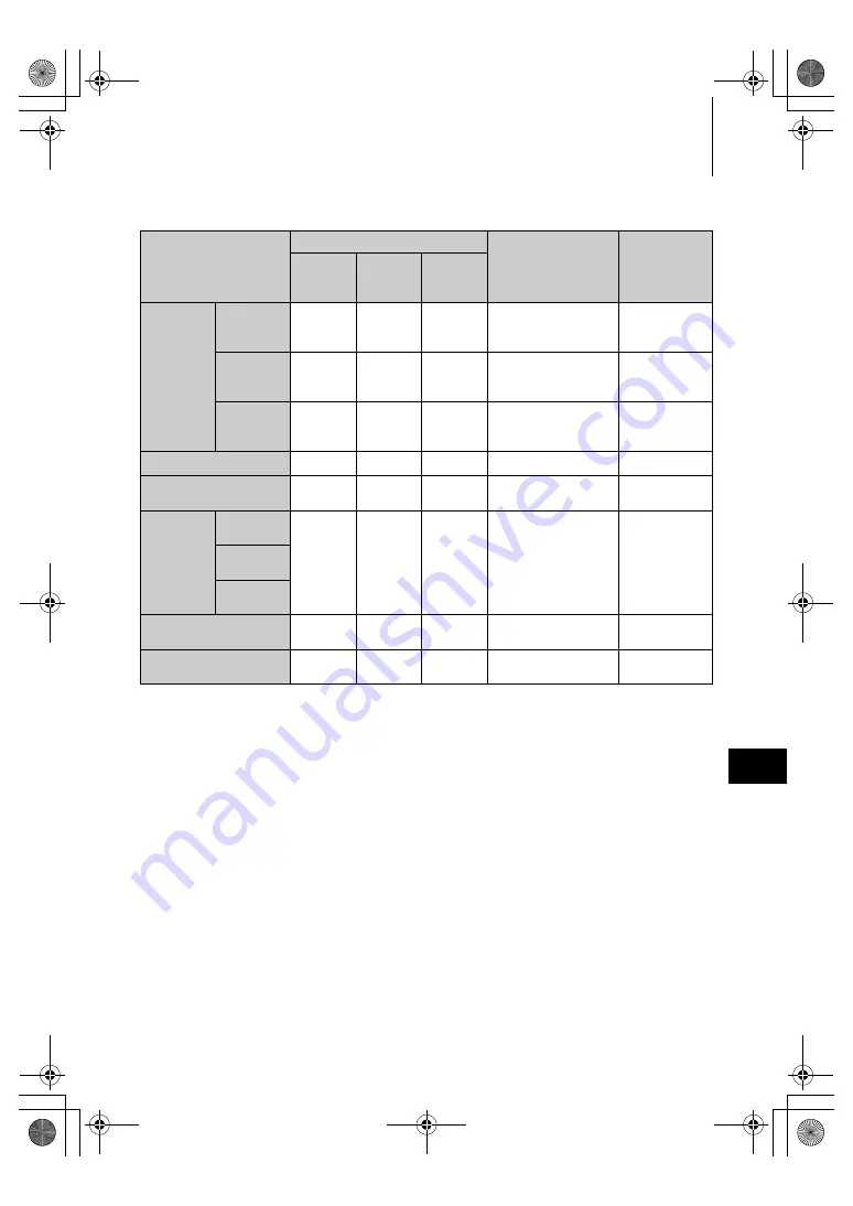 TOHATSU MX 50D2 Owner'S Manual Download Page 167