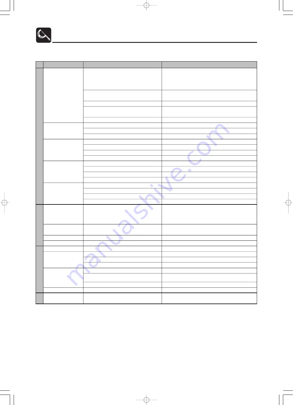 TOHATSU TLDI MD 115A SERIES Service Manual Download Page 42