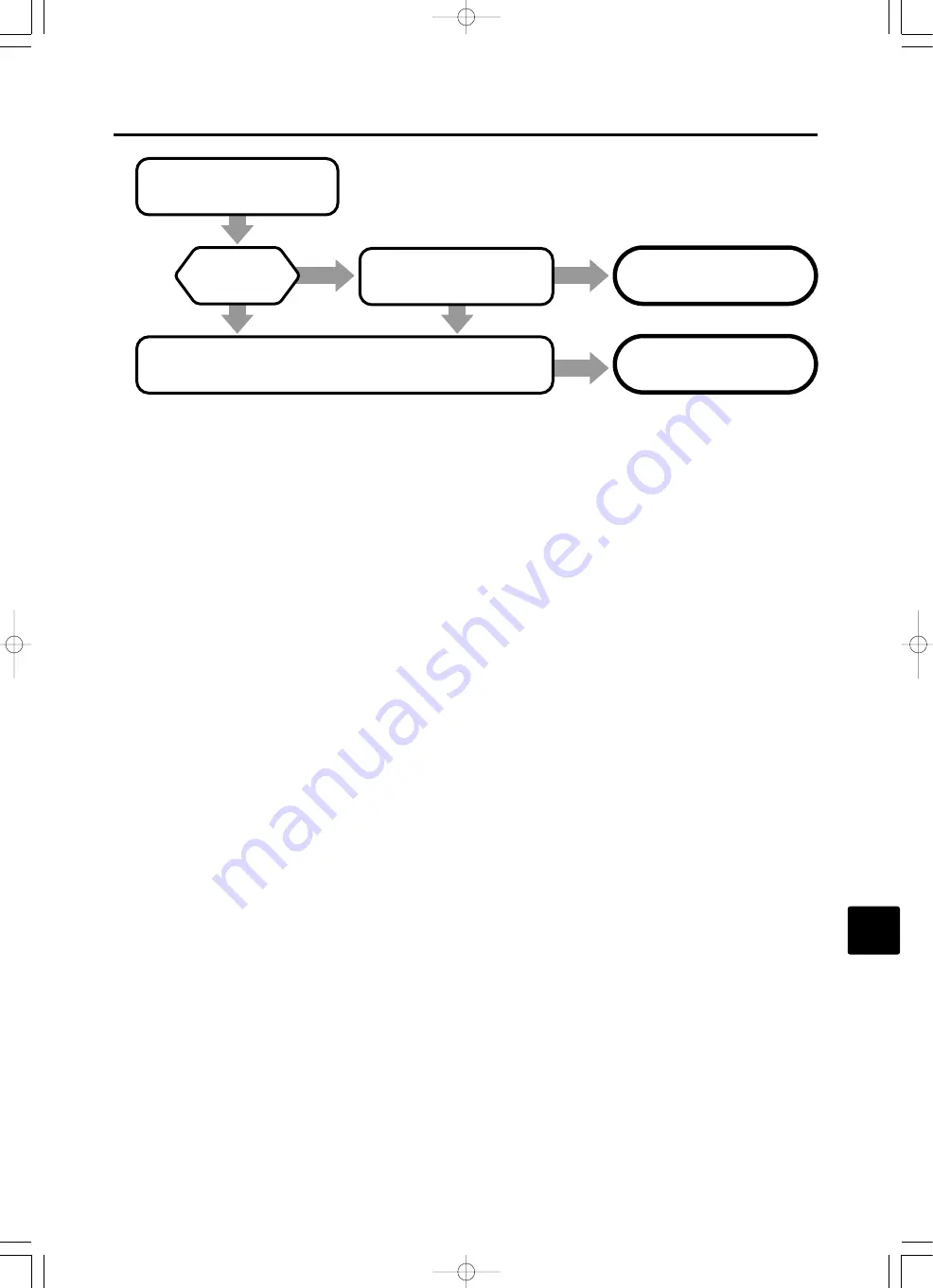 TOHATSU TLDI MD 115A SERIES Скачать руководство пользователя страница 302