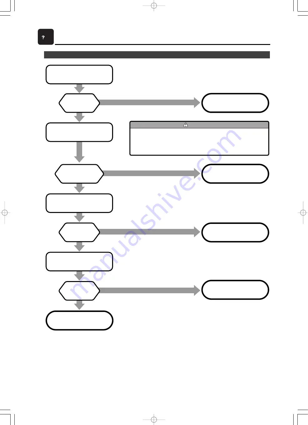 TOHATSU TLDI MD 115A SERIES Service Manual Download Page 309